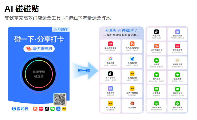 天籁舒适进入系统如何使用养成